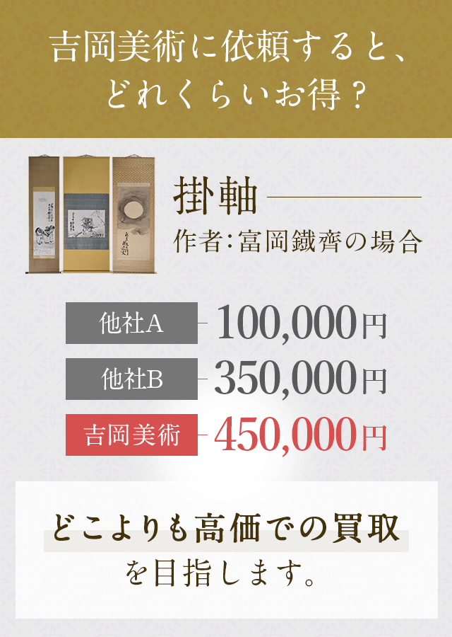 どこよりも高値での買取を目指します。